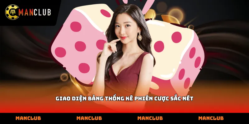 Giao diện bảng thống kê phiên cược sắc nét